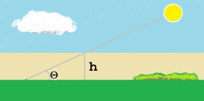 Elementary Trigonometry